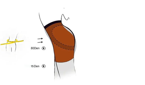 بوش اب كولون 15 دن