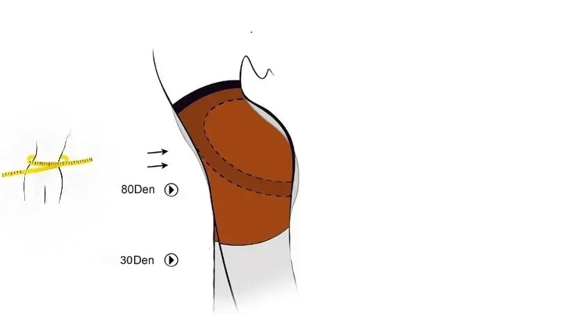بوش اب كولون 30 دن