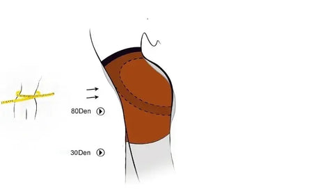 بوش اب كولون 30 دن